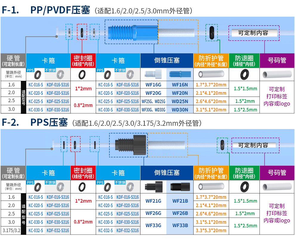 PEEK翻邊接頭改1_07.jpg